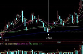 OKX全球App下载量突破5000万 最新版本上线多重签名安全功能